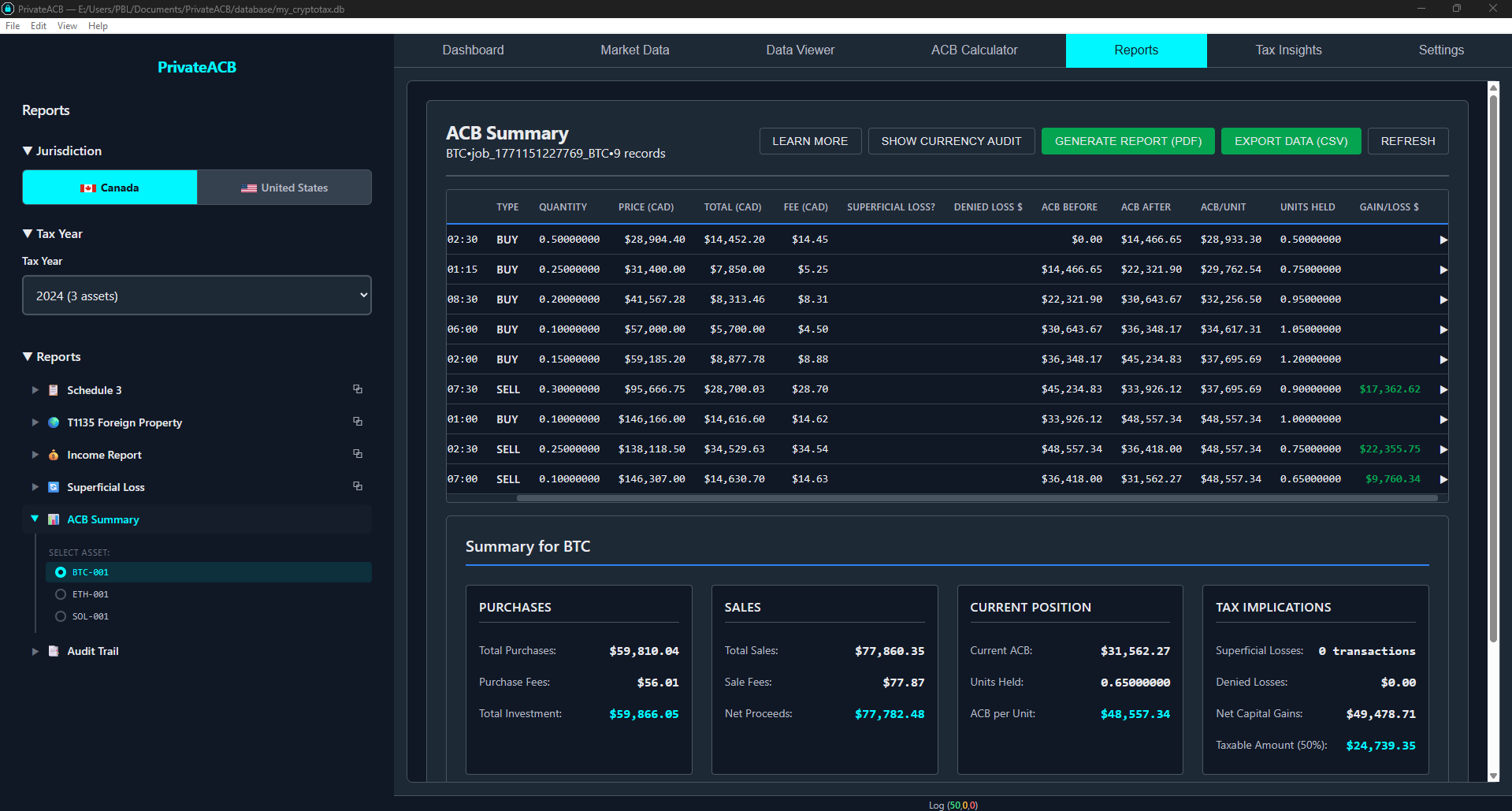 ACB Summary Report