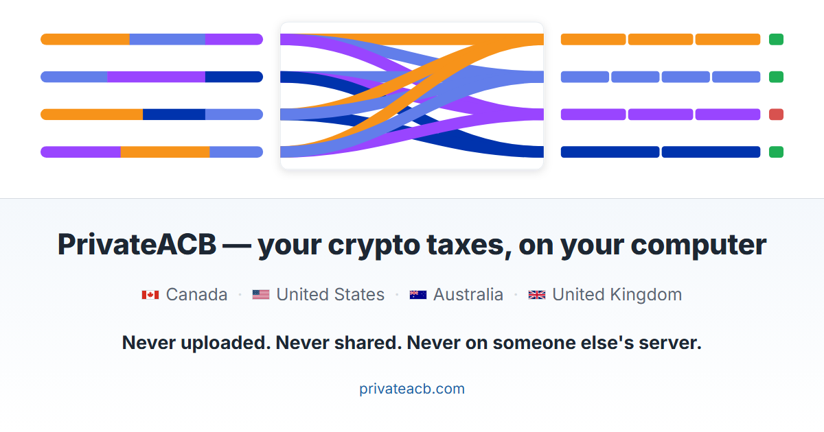 Canadian ACB Formulas | PrivateACB Documentation